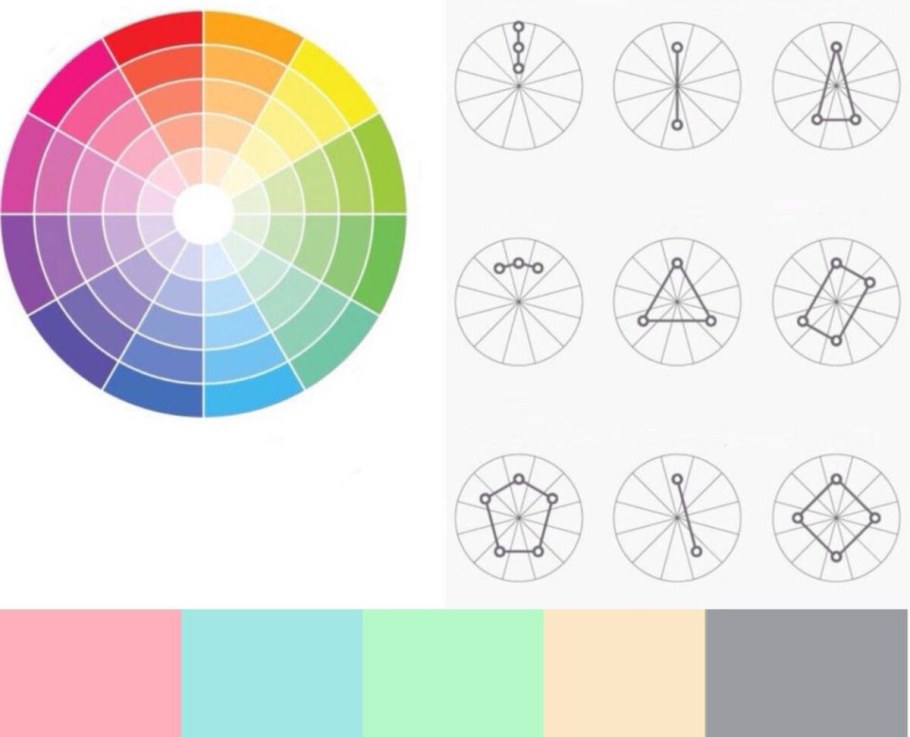 Цветовой круг Иттена комбинации