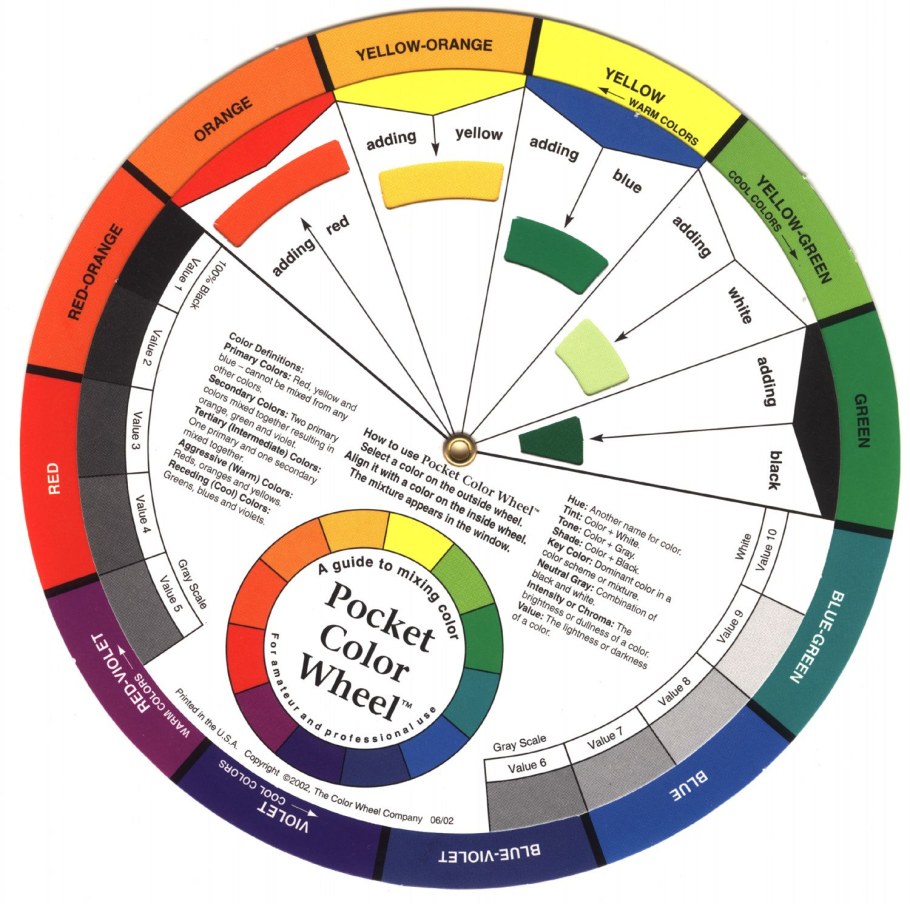 Цветовой круг Иттена таблица