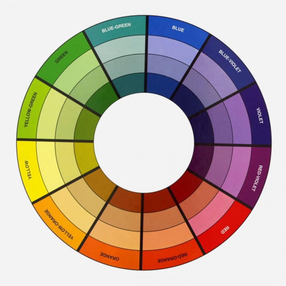 Цветовой круг Оллин колор