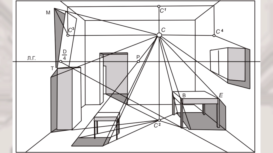 Угловая перспектива интерьера Начертательная геометрия