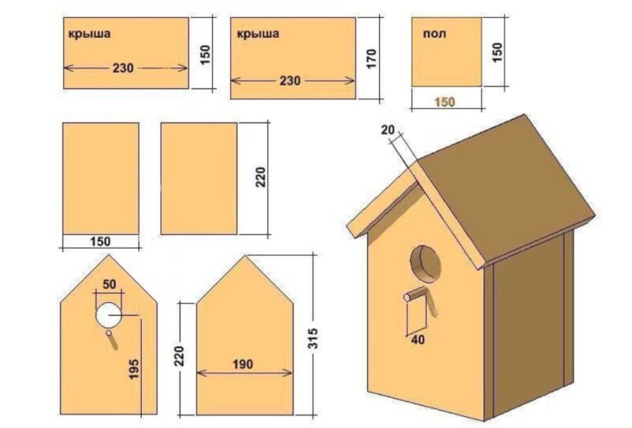 Размеры скворечника для Скворцов чертеж