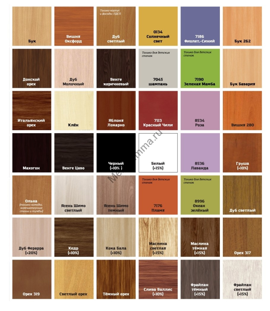 Цвета корпусной мебели с названиями