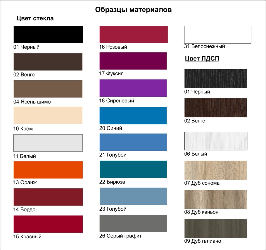 Цвет бензин в мебели