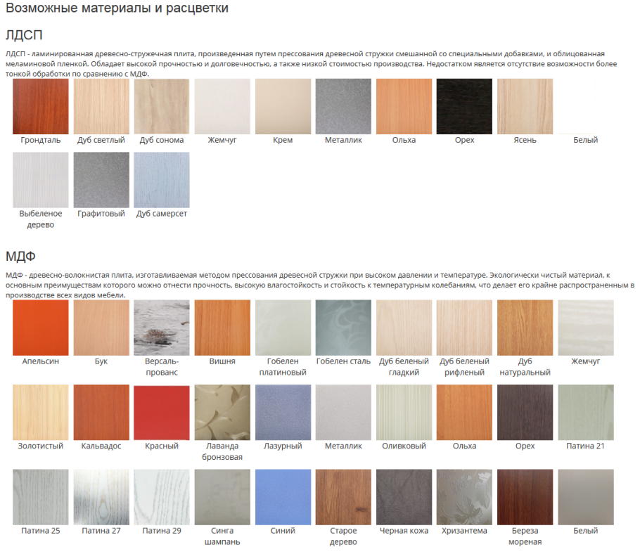Цвета ДСП Egger