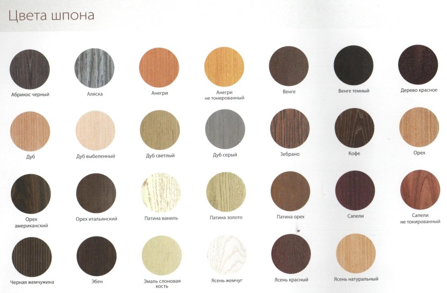 Палитра шпона Egger