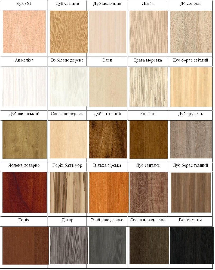 Цвета фасадов для шкафов