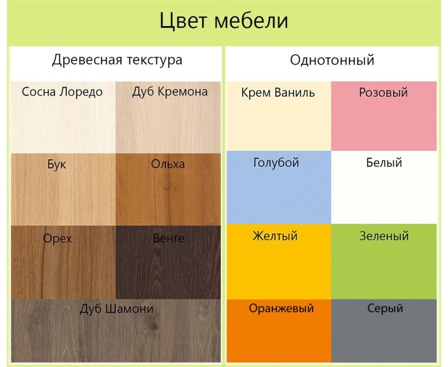 Зеленый дуб цвет мебели