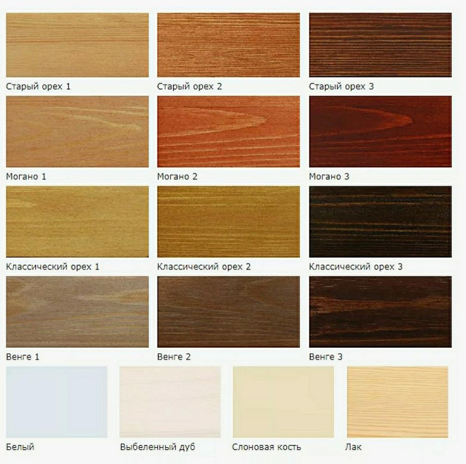 Могано 3 цвет мебели