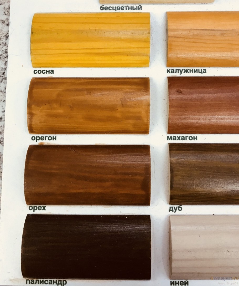 Пропитка Тиккурила палисандр