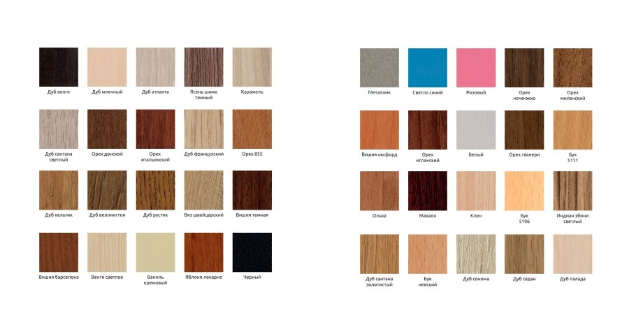 Цвет дуб сонома и дуб Барик