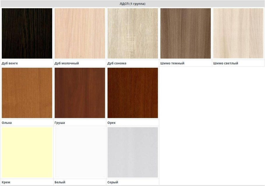 Дуб белфорт и лоредо сравнить цвет