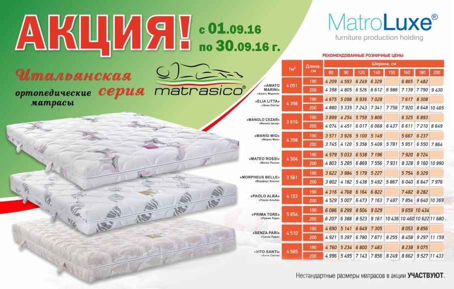 Размеры матрасов