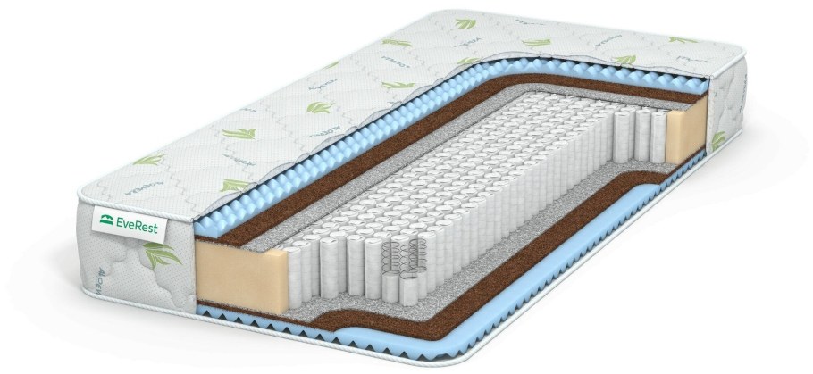 Матрас Benartti Prime hard TFK 160x200 ортопедический пружинный