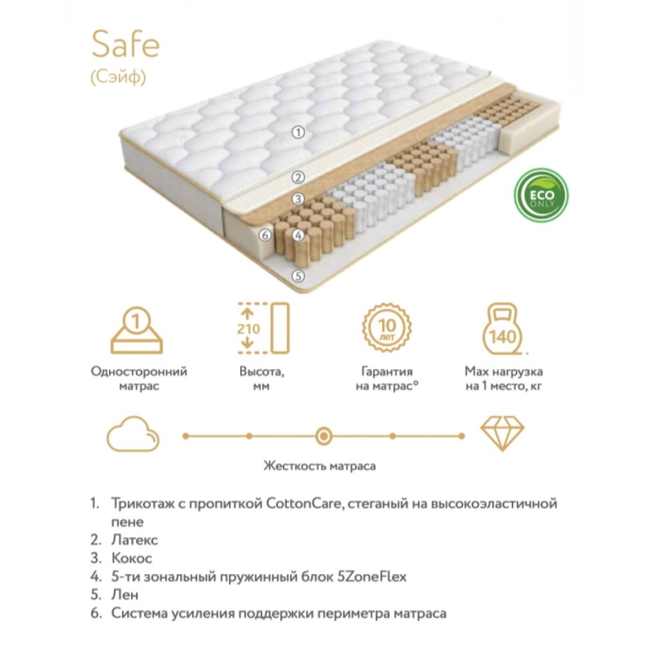 Матрас Аскона safe 200x200