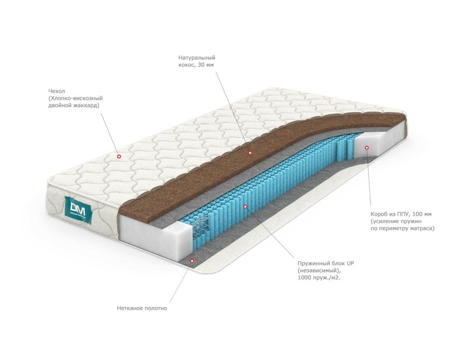 Матрас Baby Flex Dream 200x80