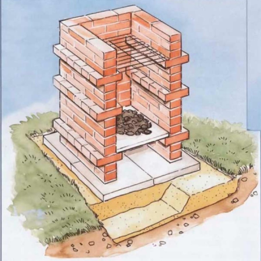 Простая печь для дачи