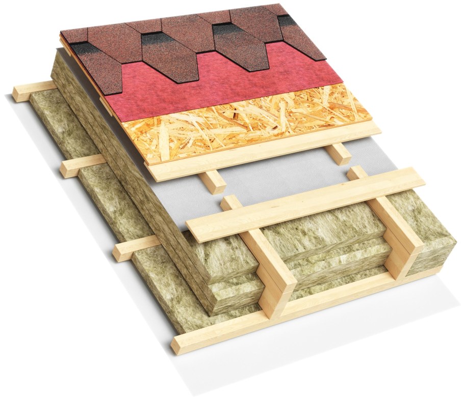 Кровельный пирог гибкая черепица ТЕХНОНИКОЛЬ