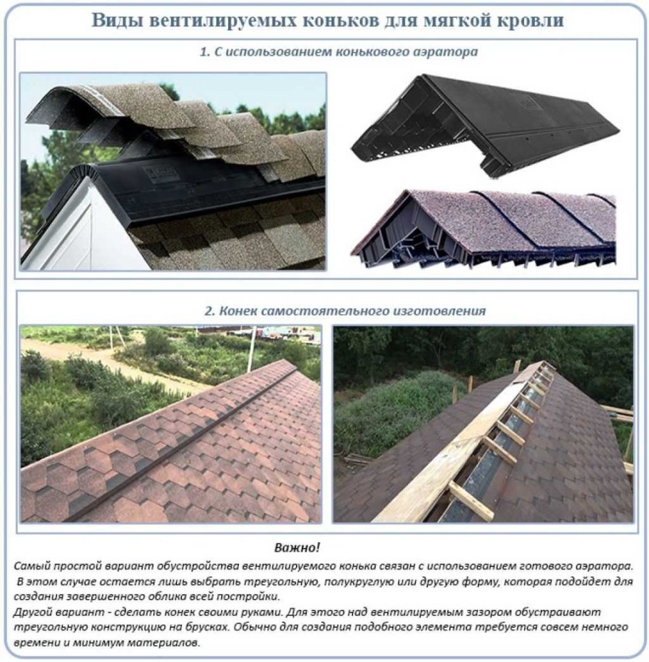 Аэратор коньковый ТЕХНОНИКОЛЬ для гибкой черепицы