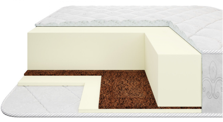 Эколайт Рыбинск