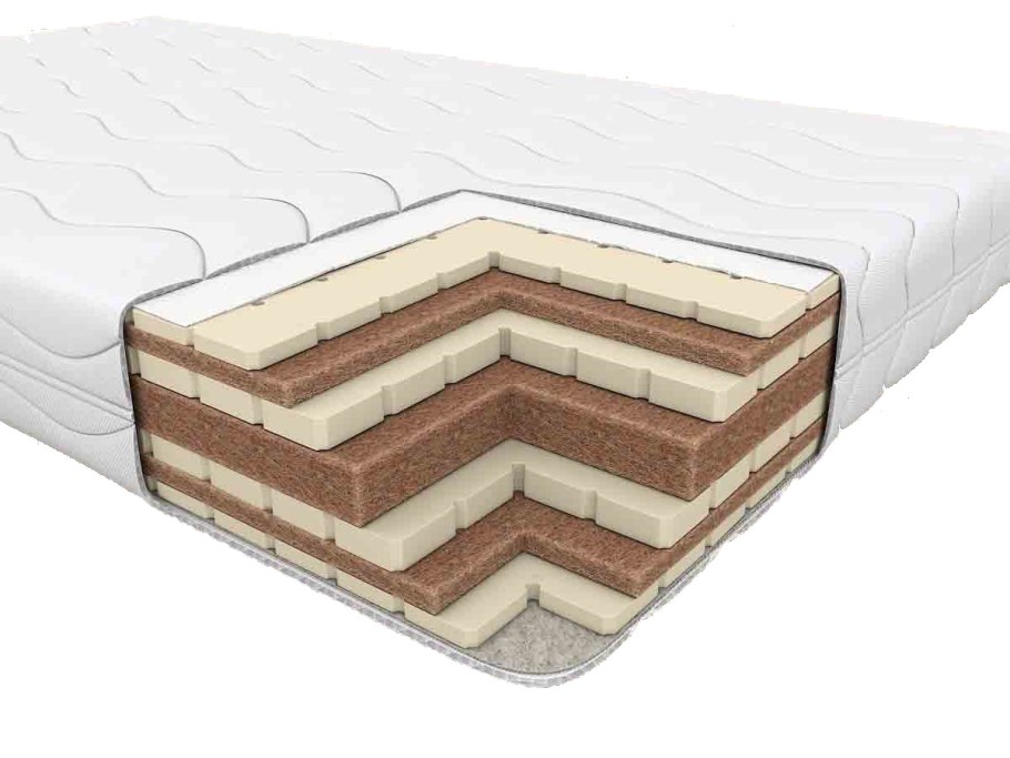 Матрас Орматек 160х200 беспружинный