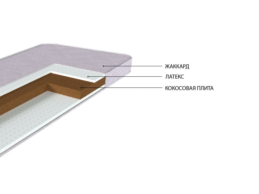 Матрас "контакт плюс" 90х190