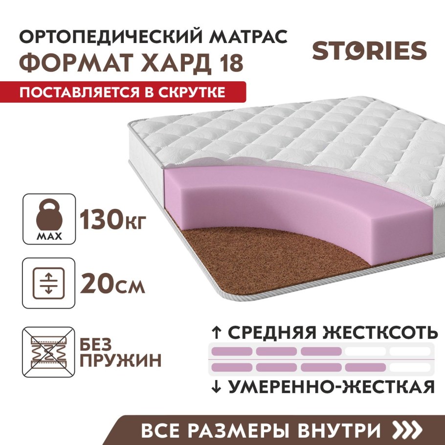 Размеры ортопедических матрасов