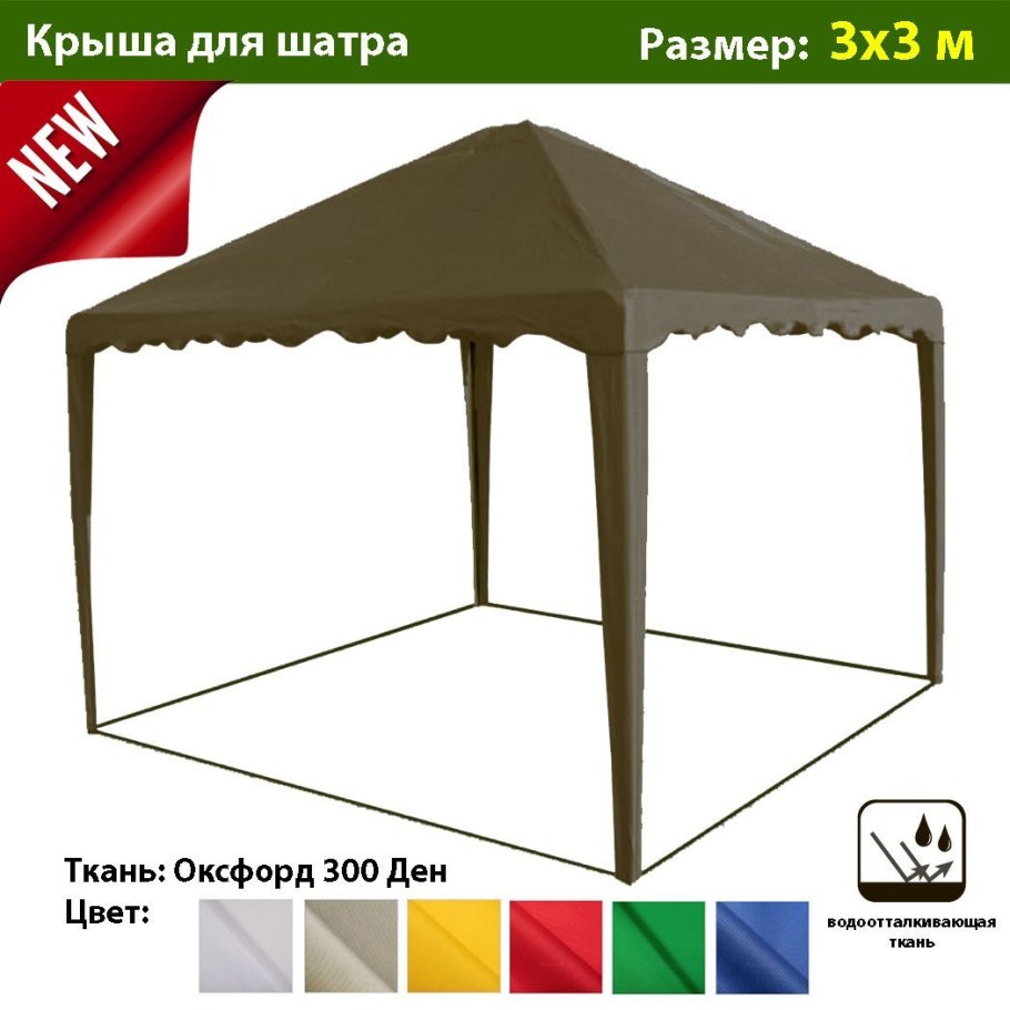 Типы кровель: шатёр.