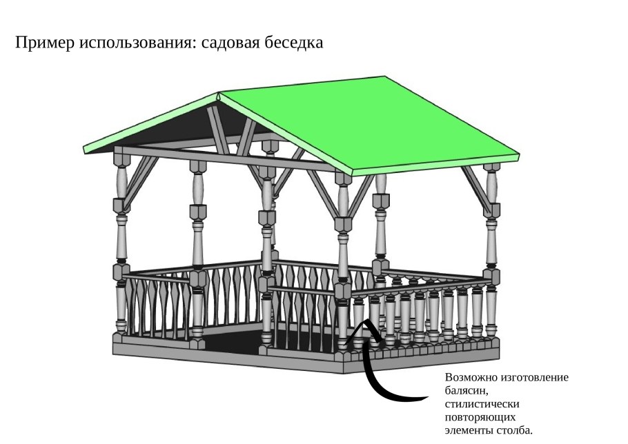 Беседка Ротонда чертеж