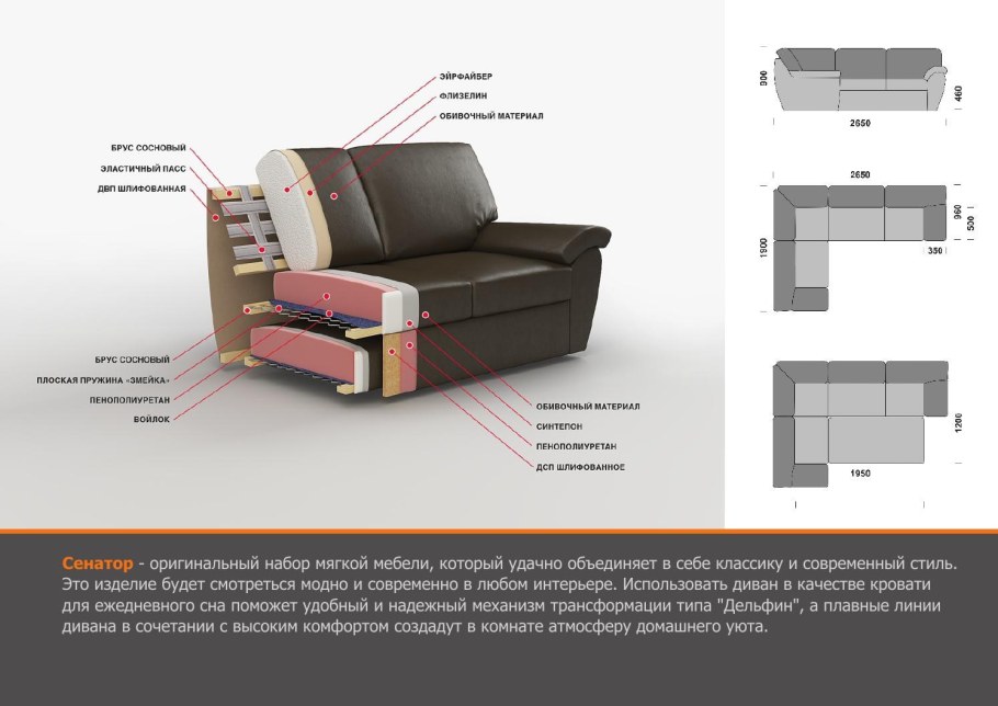 Составные части дивана