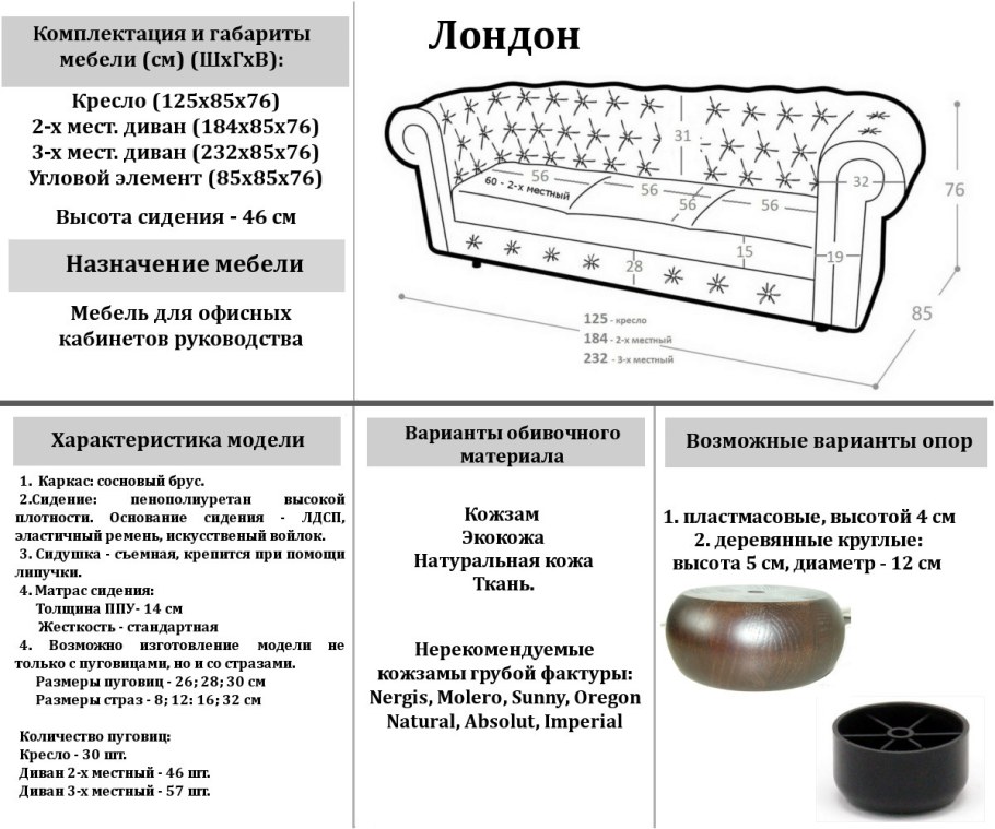 Техническое описание дивана