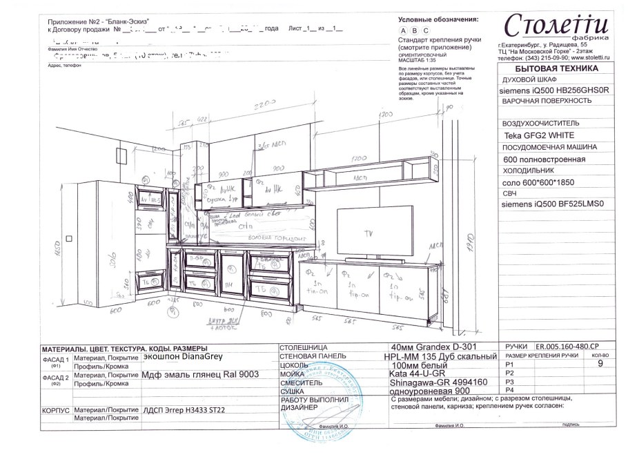 Бланки кухни на заказ
