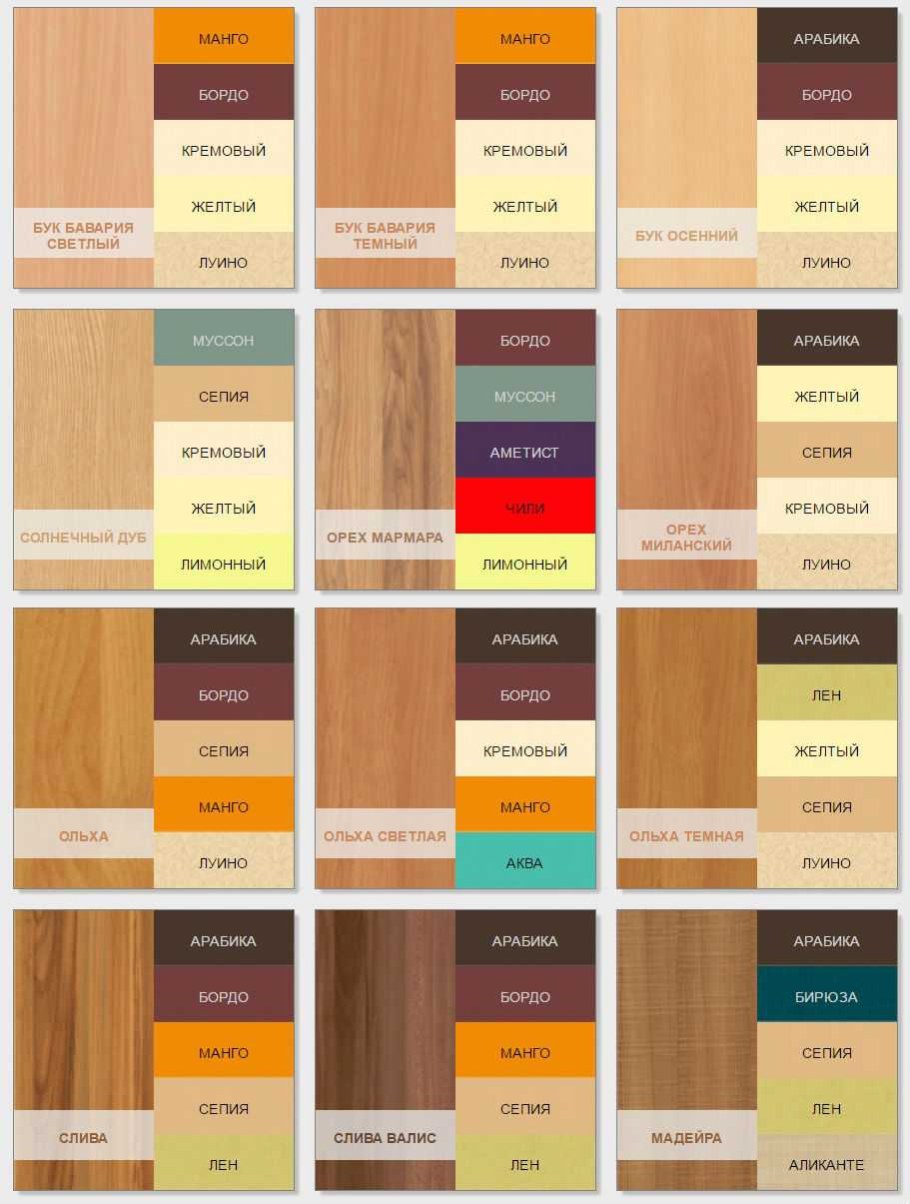 Цвета мебели