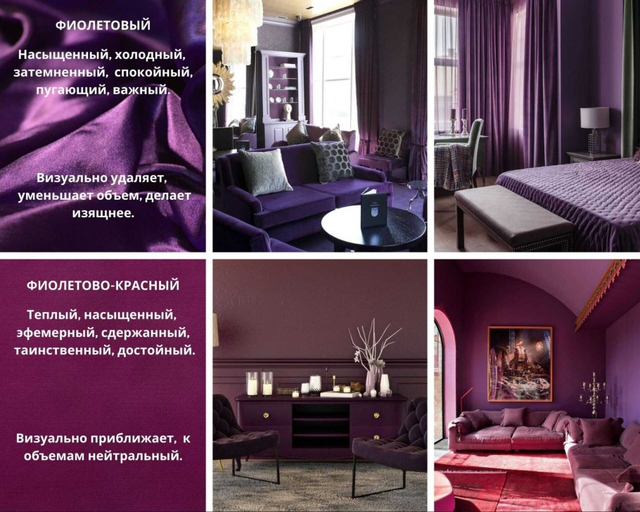 Сиреневый цвет в интерьере психология цвета