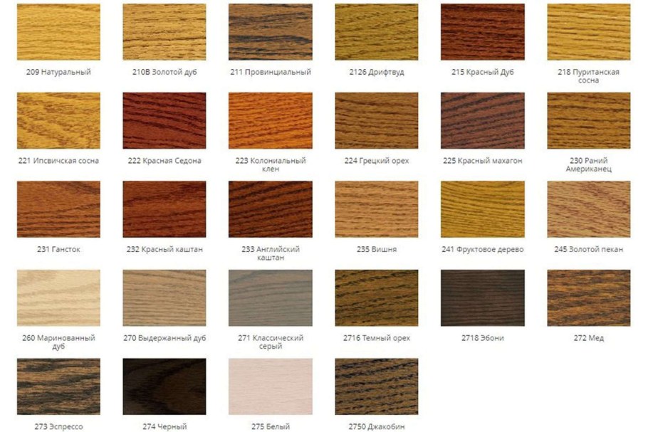 Морилка Minwax WF 274 70051