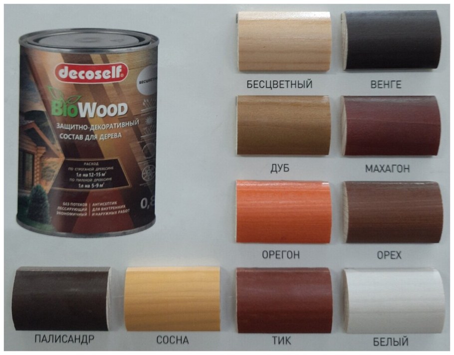 ПУФАС антисептик лессирующий для дерева серый туман Decoself (0,8л)