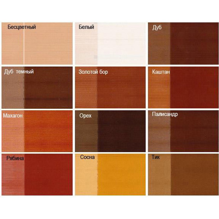 Veres Ultra lazura махагон