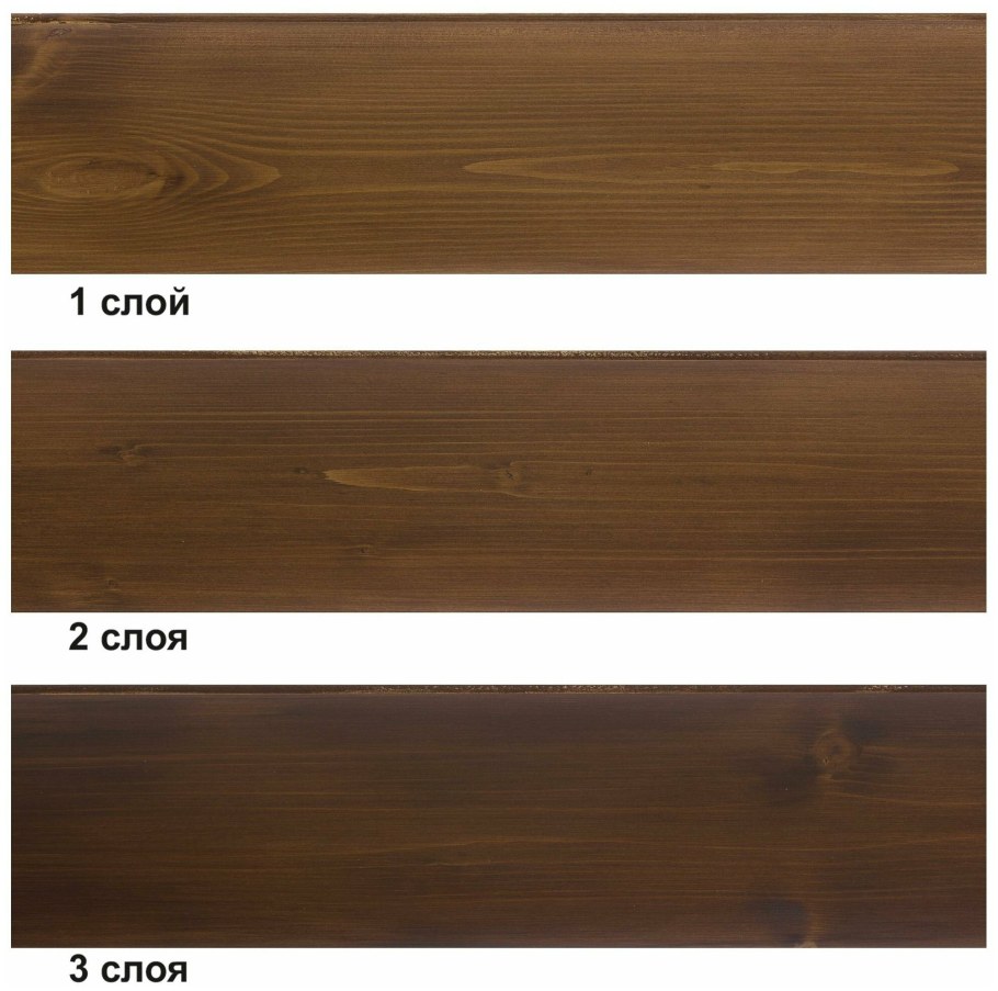 Dufa Wood protect цвета