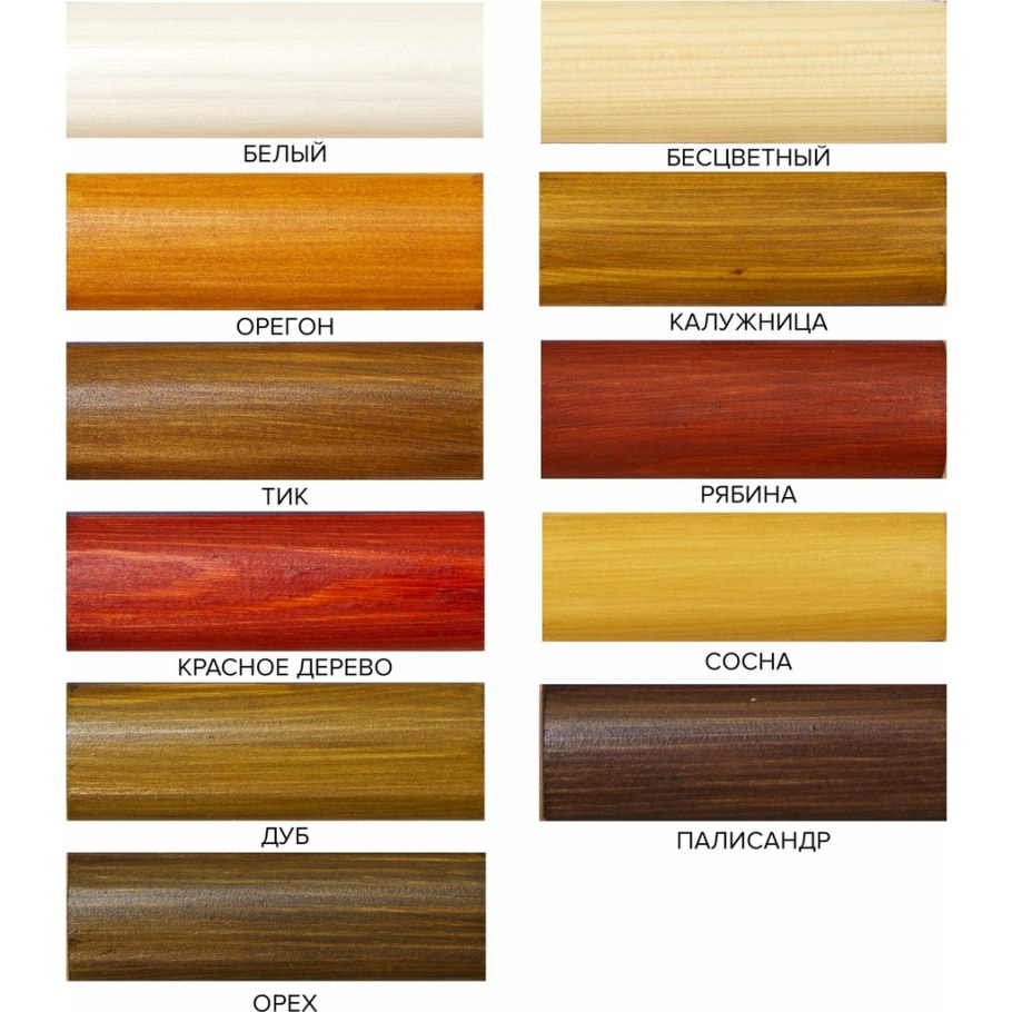 Калужница пропитка для дерева