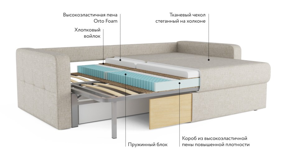 Диван Loko Аскона