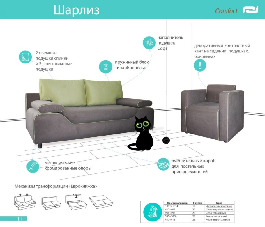 Диван с независимым пружинным