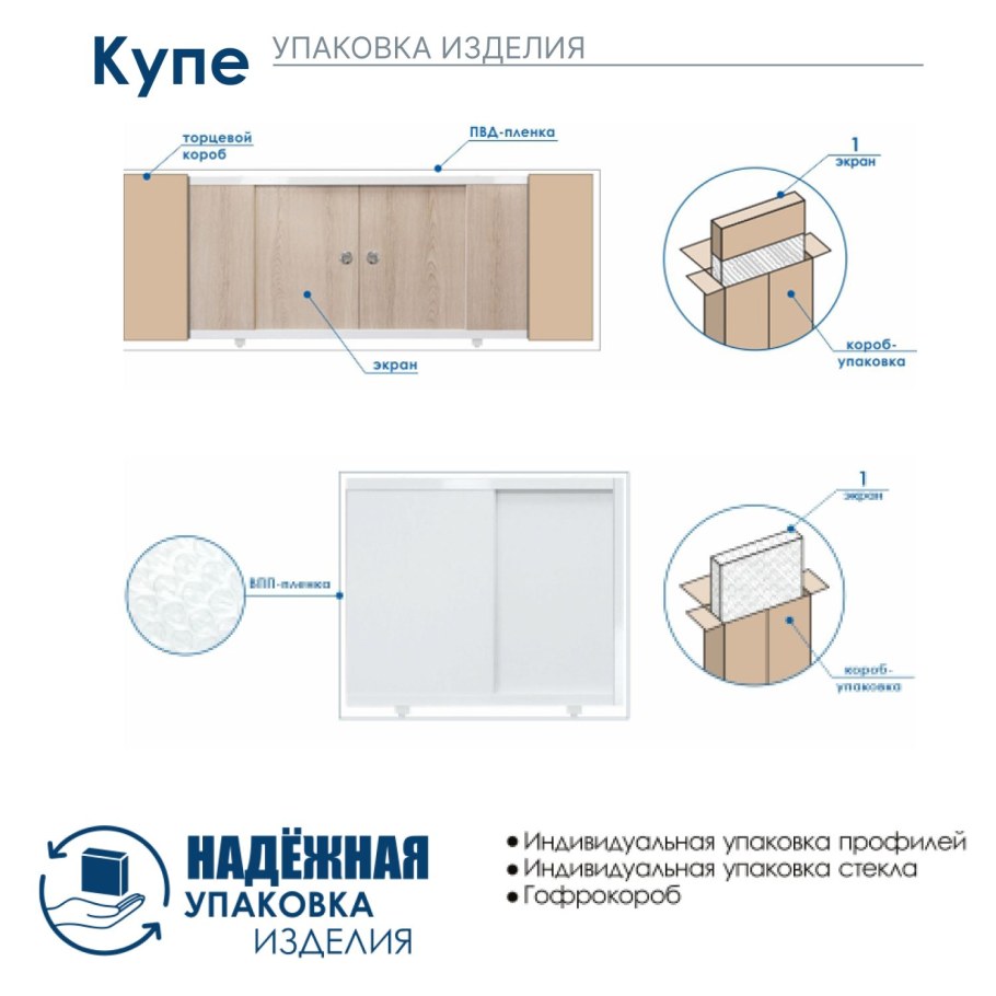 Экран под ванну раздвижной схема сборки