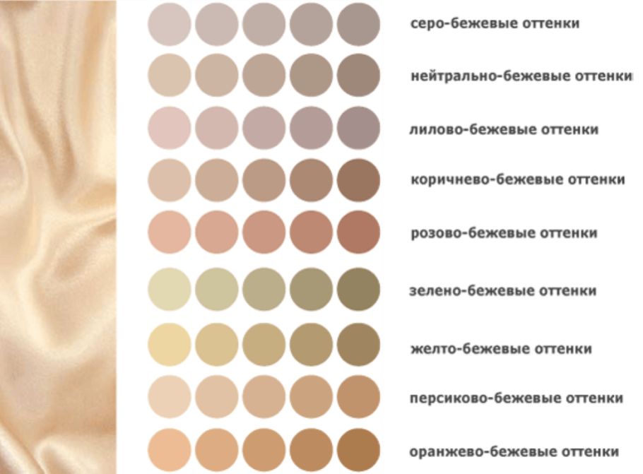 Сочетание бежевого цвета