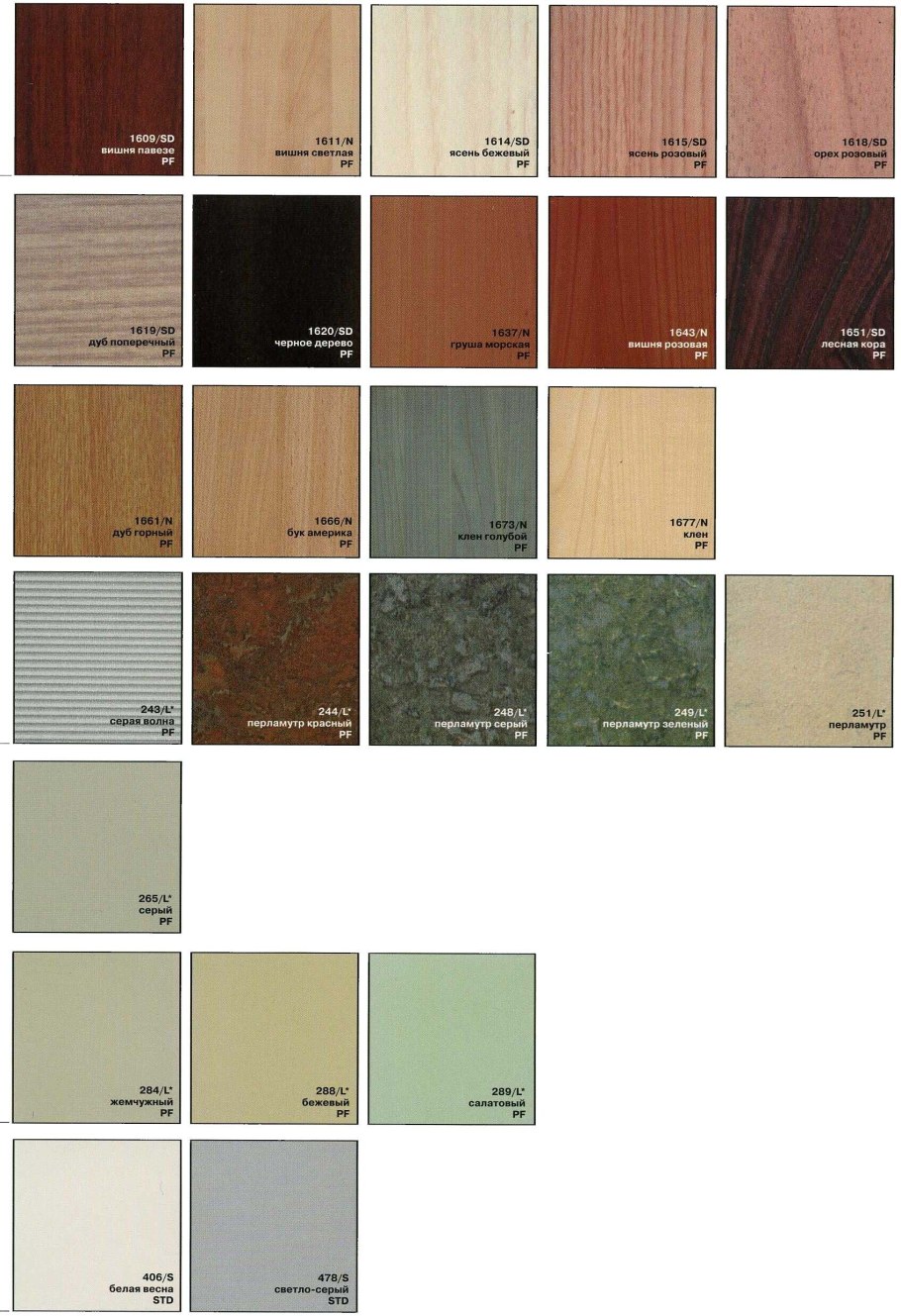 Кухонные фасады пластик