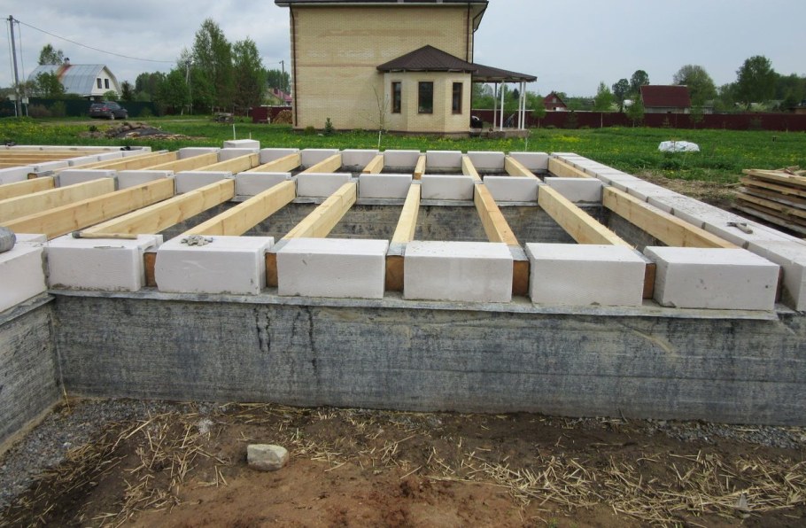 Ленточный фундамент