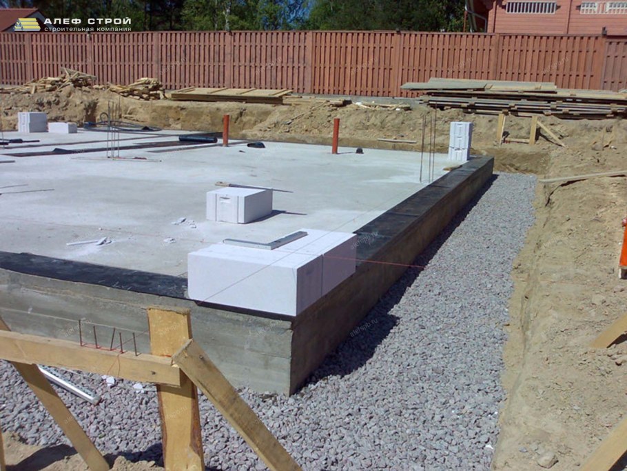 Ленточный бетонный фундамент