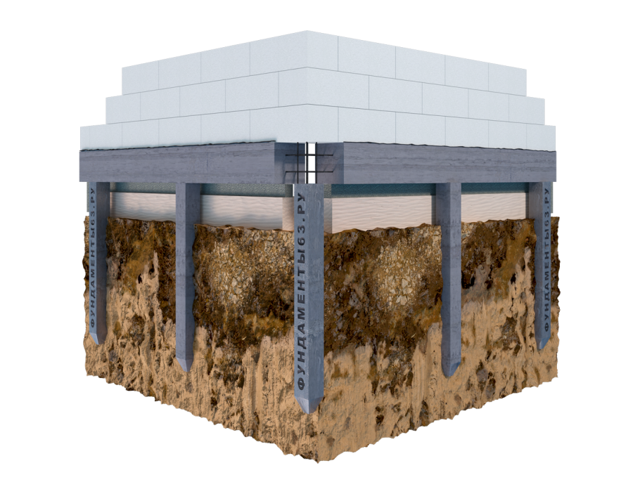 Свайно-ростверковый фундамент