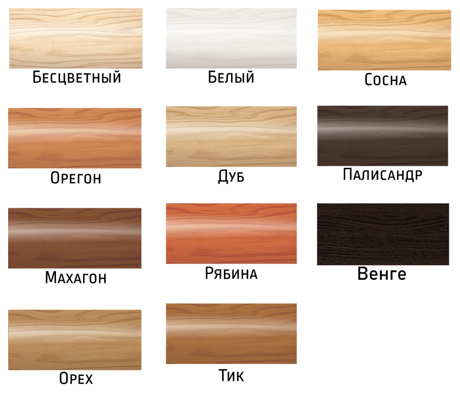 Dufa Woodtex орех