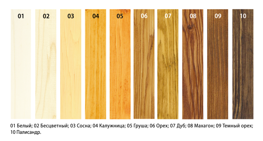 ECOTERRA лак защитно-декоративный палитра