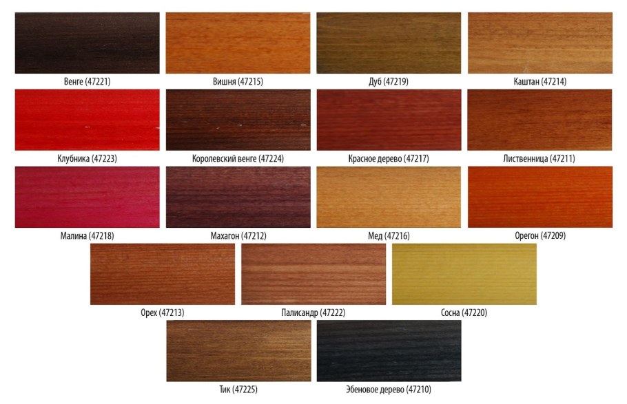 Морилка водная Новбытхим палитра цвета