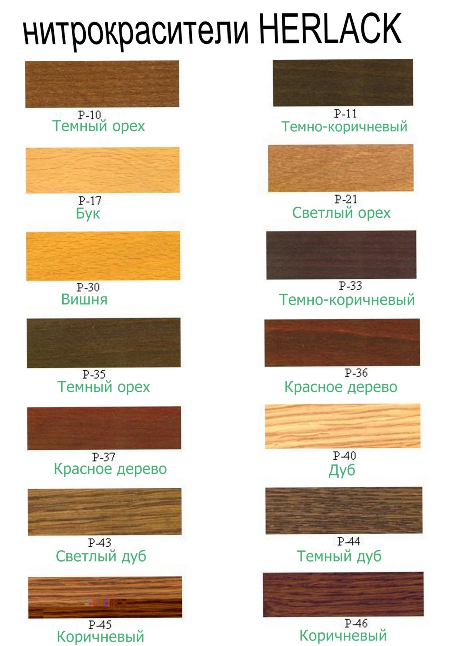 Морилка Либерон палитра